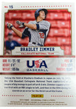 Bradley Zimmer Autographed 2015 Panini Collegiate National Team #15 - Player's Closet Project