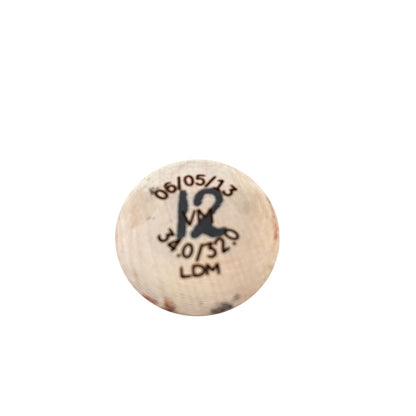 Authentic Autographed Memorabilia 