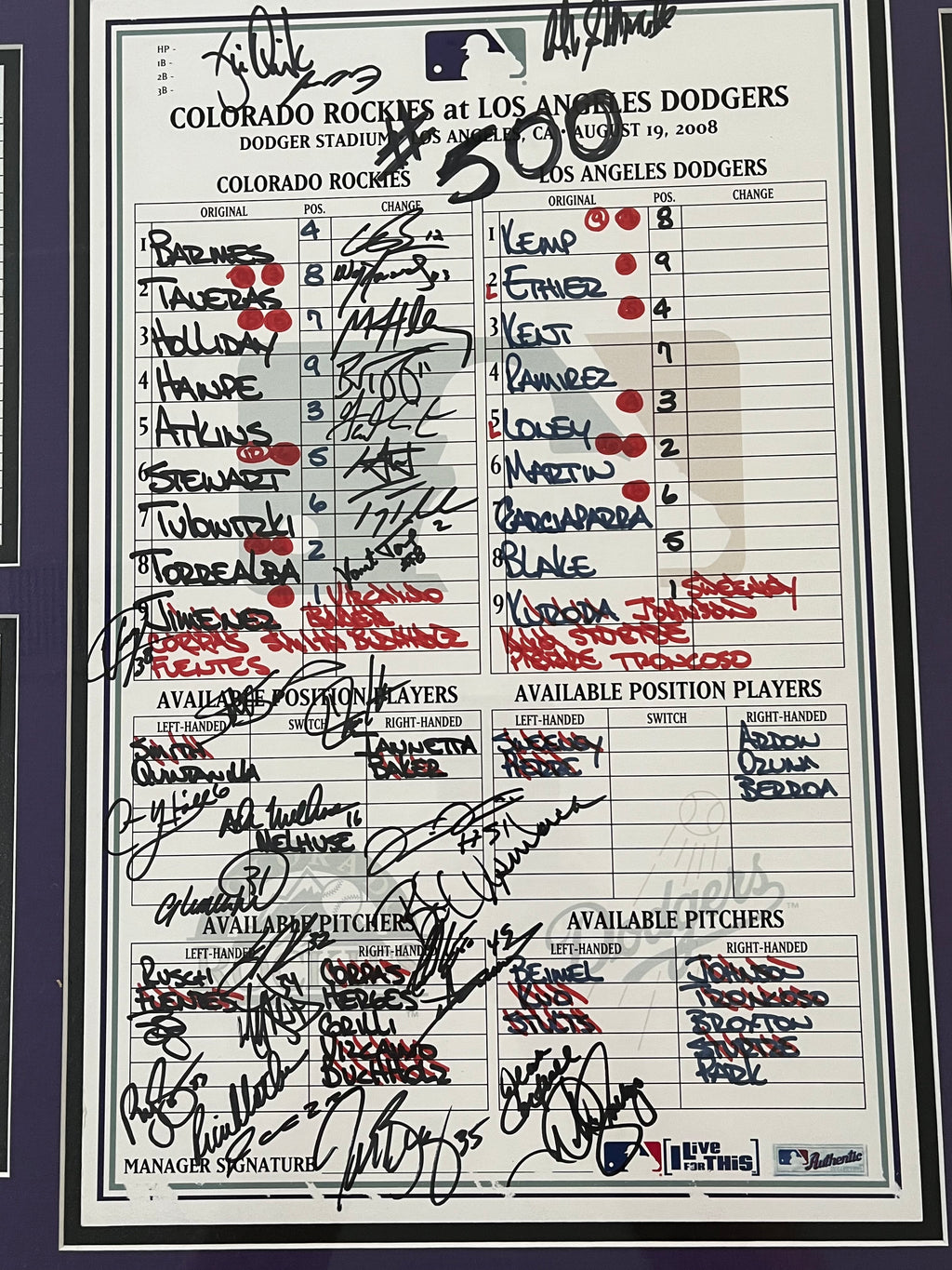 Authentic Autographed Memorabilia 